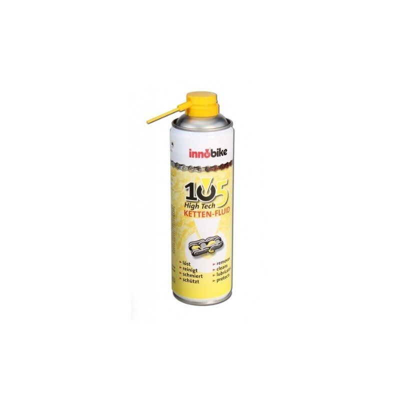 Lata Spray Innobike